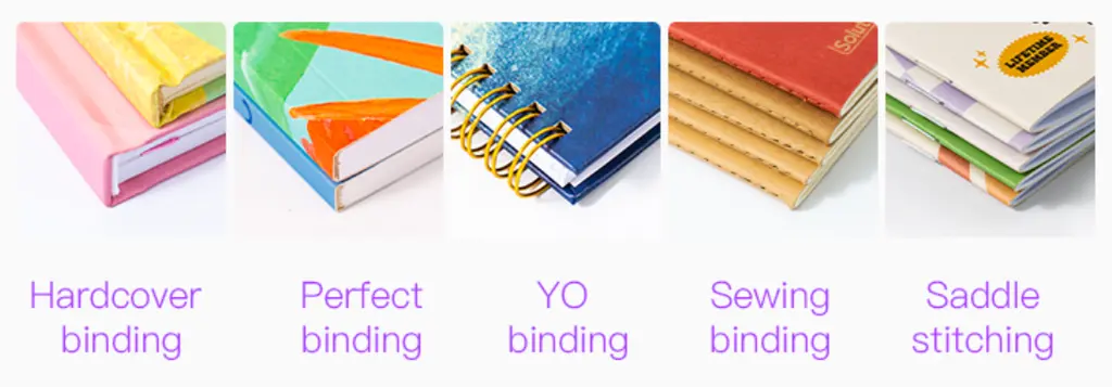 Smyth-Sewn vs Perfect Binding: Which One Lasts Longer?